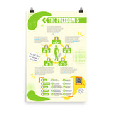 Ufulu Child Freedom 5™ Poster